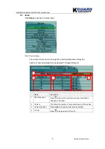 Preview for 18 page of Kguard KG-SH130 User Manual