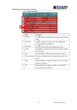 Preview for 20 page of Kguard KG-SH130 User Manual