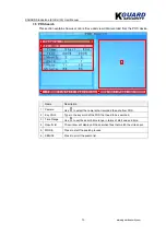 Preview for 36 page of Kguard KG-SH130 User Manual