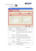 Preview for 62 page of Kguard KG-SH130 User Manual