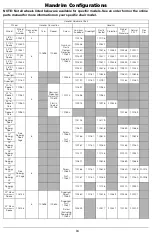 Preview for 35 page of Ki Mobility Little Wave XP Technical Manual