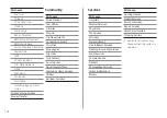 Preview for 156 page of Kia ATBA0HCAN Quick Reference Manual