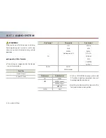 Preview for 33 page of Kia AVN-200TFU User Manual