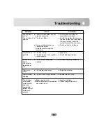 Preview for 63 page of Kia LAN-8660EK Owner'S Manual