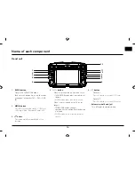 Preview for 13 page of Kia LNN2010EWUM Owner'S Manual