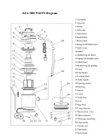 Preview for 7 page of KIAM RJC-15 Instruction Manual