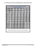 Preview for 41 page of KICE Pneu-Jet Filter Operator'S Manual