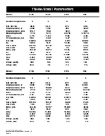 Preview for 32 page of Kicker Comp Woofer Technical Manual