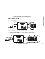 Preview for 9 page of Kicker Livin Loud SX1250.1 Owner'S Manual