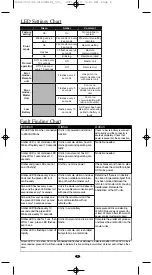 Preview for 6 page of Kidde SLICK RF-SFTP Installation Instructions Manual