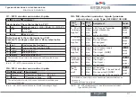 Preview for 21 page of KIESELMANN 8615500120-000 Quick Start Manual