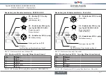 Preview for 57 page of KIESELMANN 8615500120-000 Quick Start Manual