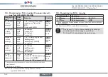 Preview for 58 page of KIESELMANN 8615500120-000 Quick Start Manual