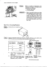 Preview for 26 page of Kikusui PCR 1000L Operation Manual