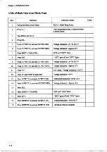 Preview for 44 page of Kikusui PCR 1000L Operation Manual