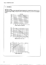 Preview for 50 page of Kikusui PCR 1000L Operation Manual