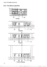 Preview for 103 page of Kikusui PCR 1000L Operation Manual