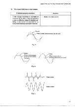 Preview for 117 page of Kikusui PCR 1000L Operation Manual