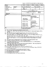 Preview for 126 page of Kikusui PCR 1000L Operation Manual