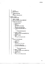 Preview for 135 page of Kikusui PCR 1000L Operation Manual