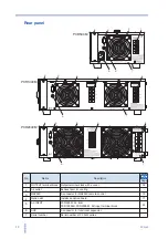 Preview for 14 page of Kikusui PCR 2000M User Manual