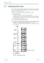 Preview for 44 page of Kikusui PCR 2000M User Manual