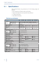 Preview for 72 page of Kikusui PCR 2000M User Manual