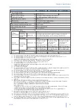 Preview for 73 page of Kikusui PCR 2000M User Manual