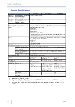 Preview for 74 page of Kikusui PCR 2000M User Manual