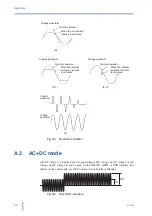 Preview for 84 page of Kikusui PCR 2000M User Manual