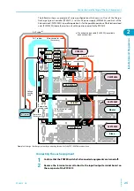 Preview for 25 page of Kikusui PFX2515 Operation Manual