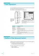 Preview for 52 page of Kikusui PFX2515 Operation Manual