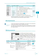 Preview for 55 page of Kikusui PFX2515 Operation Manual