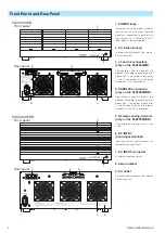 Preview for 4 page of Kikusui PLZ2004WB Operation Manual