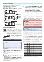 Preview for 5 page of Kikusui PLZ2004WB Operation Manual