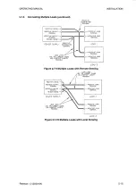 Preview for 41 page of Kikusui PVS 100-28 Operating Manual