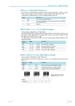 Preview for 65 page of Kikusui PWR1201H User Manual