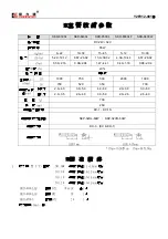 Preview for 13 page of Kilews SKD-8300L Operation And Maintenance Manual