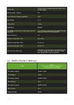 Preview for 17 page of KiloVault 1200 HLX+ Installation & User Manual