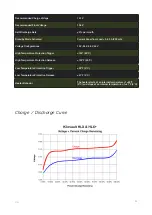 Preview for 29 page of KiloVault 1200 HLX+ Installation & User Manual