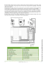 Preview for 54 page of KiloVault HAB 7.5 Installation Manual