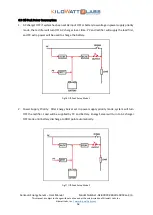 Preview for 52 page of Kilowatt Labs GF-80000-360Vdc-380Vac-3/3 User Manual