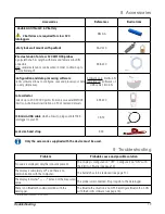 Preview for 19 page of Kimo KISTOCK 320 Series User Manual