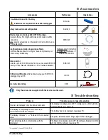 Preview for 19 page of Kimo KISTOCK KCC 320 User Manual