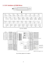 Preview for 16 page of Kinco CD2S Series User Manual