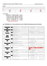 Preview for 5 page of KinCony KC868-COL Instructions For The Use