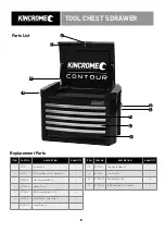 Preview for 3 page of kincrome K7745 Operation Manual