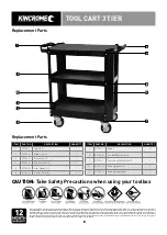 Preview for 6 page of kincrome K7745 Operation Manual