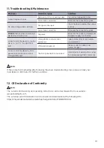 Preview for 31 page of Kindermann 5778 000 150 Mounting And Operating Instructions