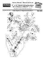 Preview for 2 page of King Canada KC-225 Service Manual & Parts List